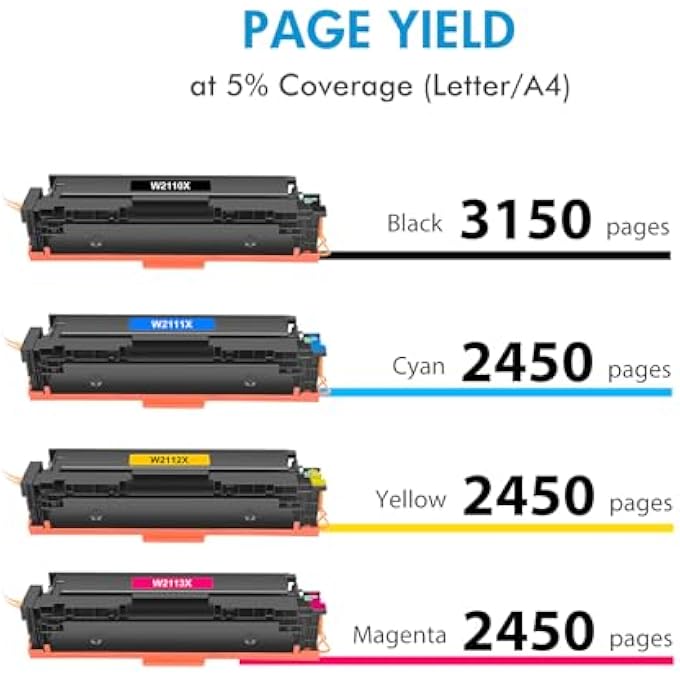 206X TONER CARTRIDGES HIGH YIELD 4-PACK COMPATIBLE MFP M283FDW M283CDW FOR 206X 206A SET FOR COLOR LASER JET PRO M255DW M255NW MFP M283FDW M283CDW M282NW M283FDN PRINTER INK - Image 3