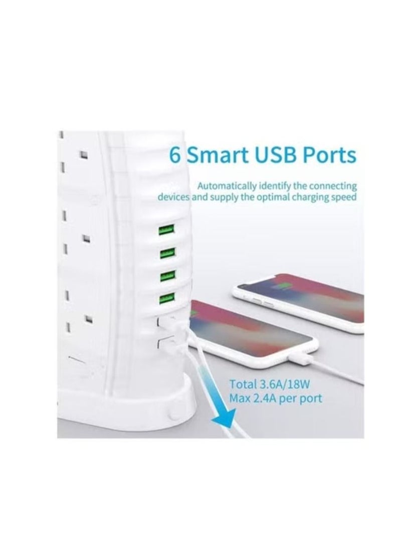 Stylish Power Extension Cord 6 USB Fast Charging Ports Burj Al Arab Power Socket 2 Meters Cable Multiple Protection System 3000W - Image 4