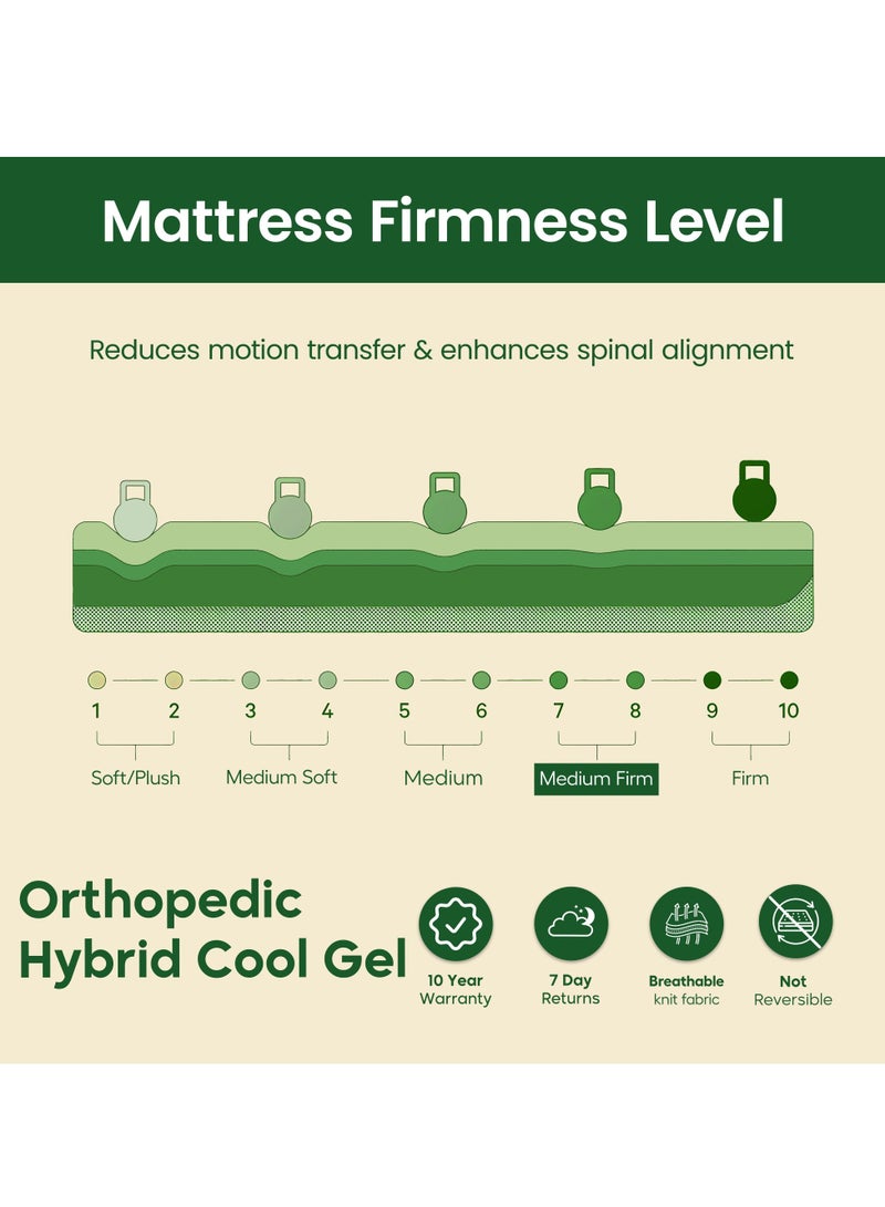 EASELIVING Hybrid Gel Memory Foam Mattress - 30cm Queen Size Medium Firm Mattress | Pocket Spring Mattress with Cooling Comfort, Edge Support and Pressure Relief | 10-Year Warranty (160x200 cm) - Image 4
