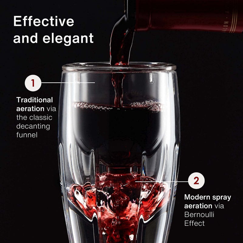 Vintorio Wine Aerator OMNI Set - Premium Decanter for Red Wine Lovers with Gift Box, Velvet Bag, and Mini Stand - Durable, Crystal Clear Acrylic - Image 3
