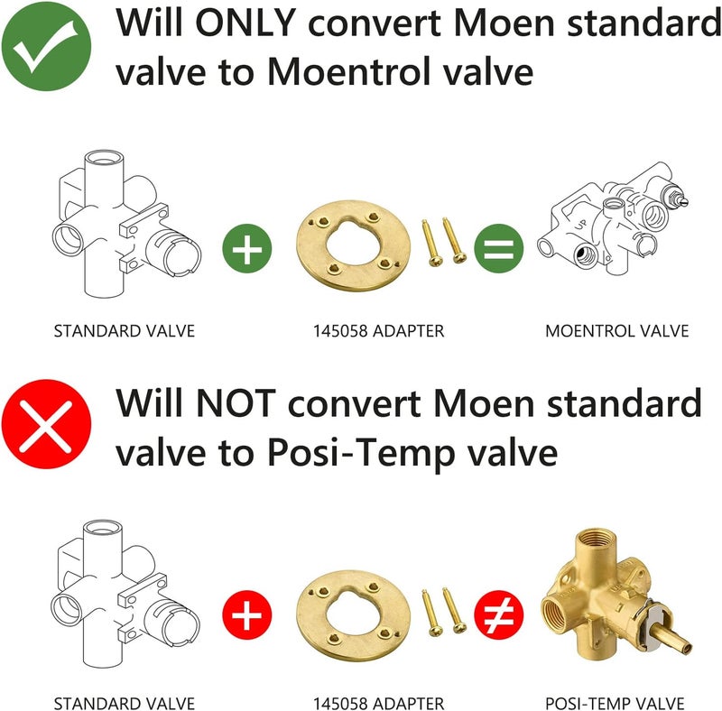 Tearel Shower Adapter kit Replacement Part for Moen 145058 Converts Standard Valve To Moentrol Valve - Image 2