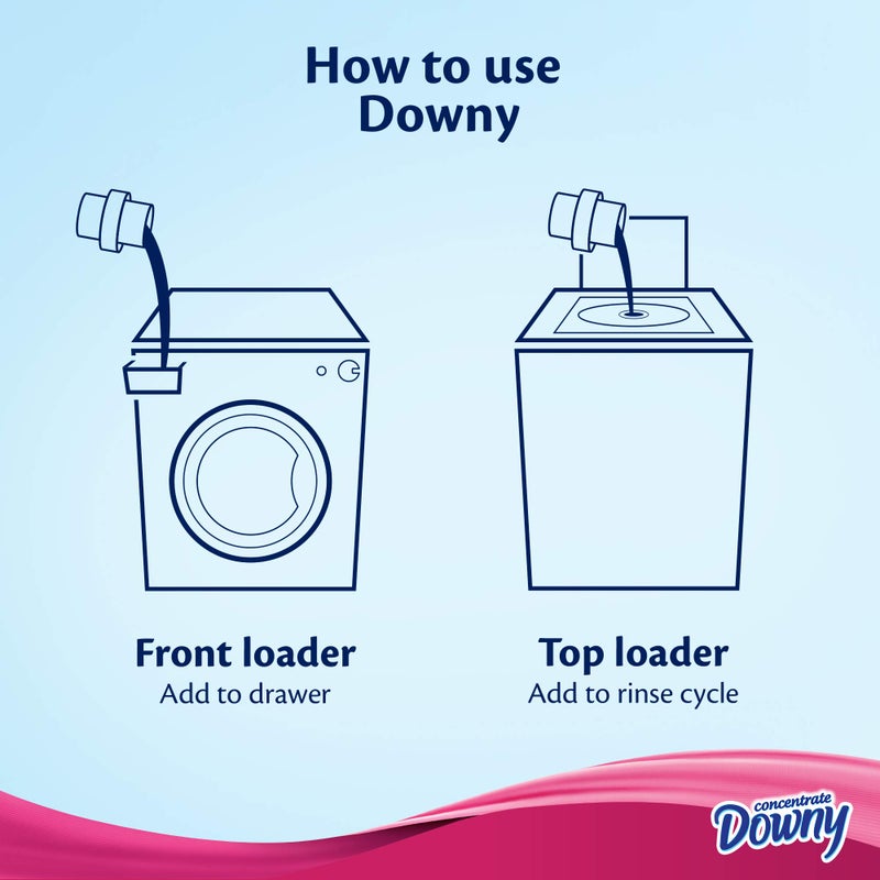 Downy Valley Dew Concentrate fabric softener 3l @35% - Image 5