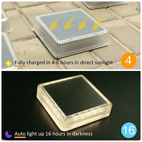 Lacasa Solar Deck Lights Outdoor Waterproof LED, Step Lights Solar Powered Driveway Dock Lights Marine, White 4000K, Dusk to Dawn, for Garden Steps Yard Patio Pathway, Square, 4 Pack - Image 3