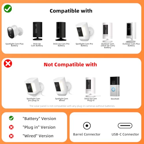 Lybuorze 2 Pack Solar Panel Charger for Ring Security Cameras Works with SpotlightStick Up Cam PlusProBattery Models 5W 13ft Long Cable USBC Adapter Weatherproof Design - Image 3