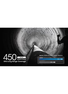 نايت كور مصباح يدوي Nitecore EDC33 صغير الحجم بقوة 4000 لومن، قابل لإعادة الشحن عبر USB-C، مع شعاع ضوئي عالي السطوع  - Image 3