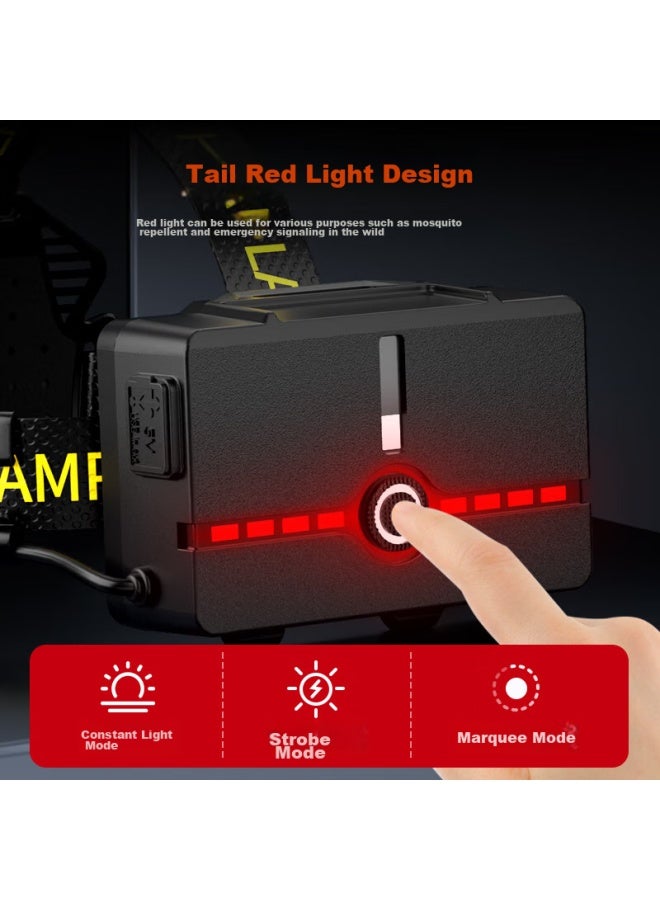 Skyfire Headlamp, Yellow And White Dual Light, Ultra-long Battery Life, Laser Cannon Sensing Light, Outdoor Fishing Head-mounted Lithium Battery, High Brightness - Image 5