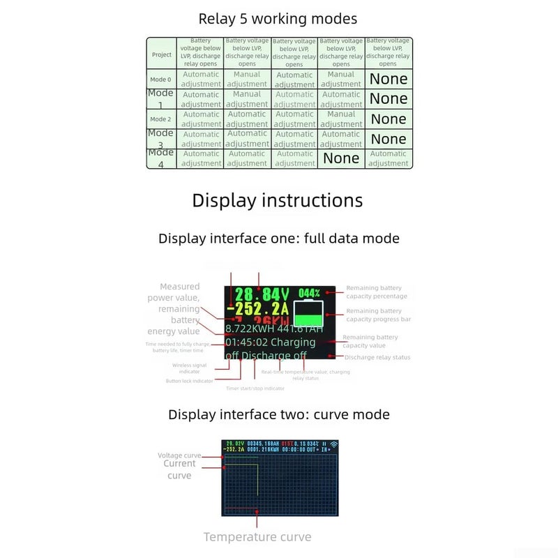 Wireless Voltage Meter Battery Monitor With Dual Relay Control 120V300A - Image 4