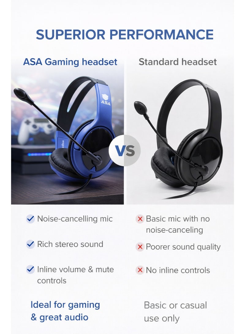 ASA 099 Wired Gaming Headset with Microphone – Stereo Sound for PS4, PS5, PC & Mobile - Image 3