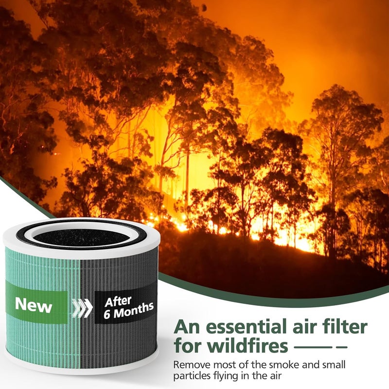 isinlive Core 300 Toxin Absorber Replacement Filter for LEVOIT Core300-P Core 300 VortexAir Air Purifier, 3-in-1 HEPA and Activated Carbon, Core 300-RF-TX, 2 Pack, Green - Image 3
