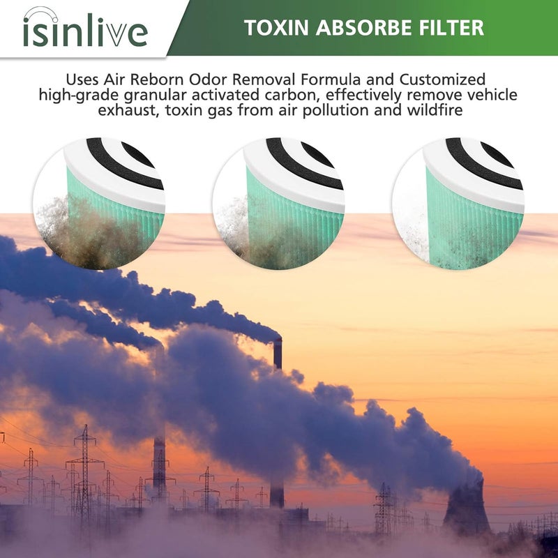 isinlive Core 300 Toxin Absorber Replacement Filter for LEVOIT Core300-P Core 300 VortexAir Air Purifier, 3-in-1 HEPA and Activated Carbon, Core 300-RF-TX, 2 Pack, Green - Image 5