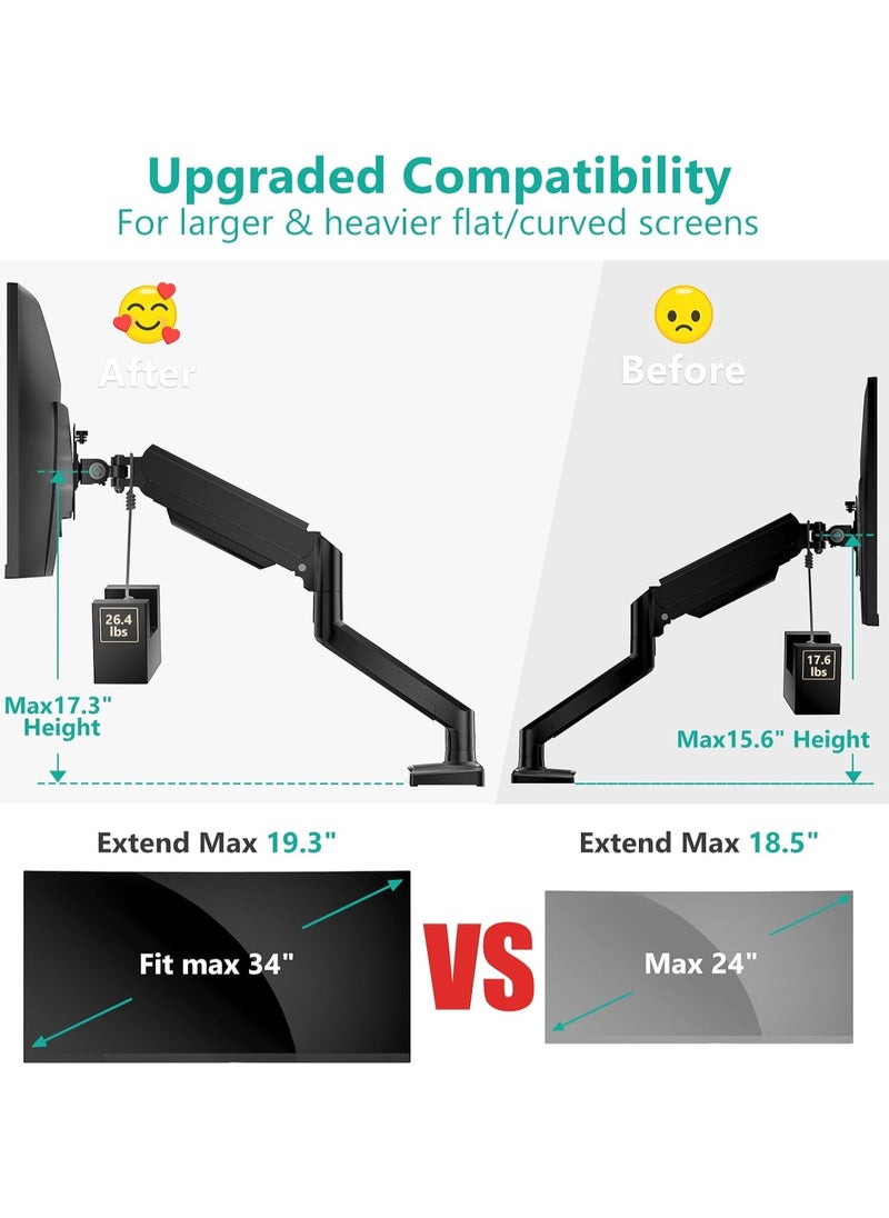 بيوينتي - Single Monitor Mount, Gas Spring Monitor Arm for 17-34 inch Screens, Adjustable Computer Monitors Stand, with Clamp and Grommet Base, Black - Image 1