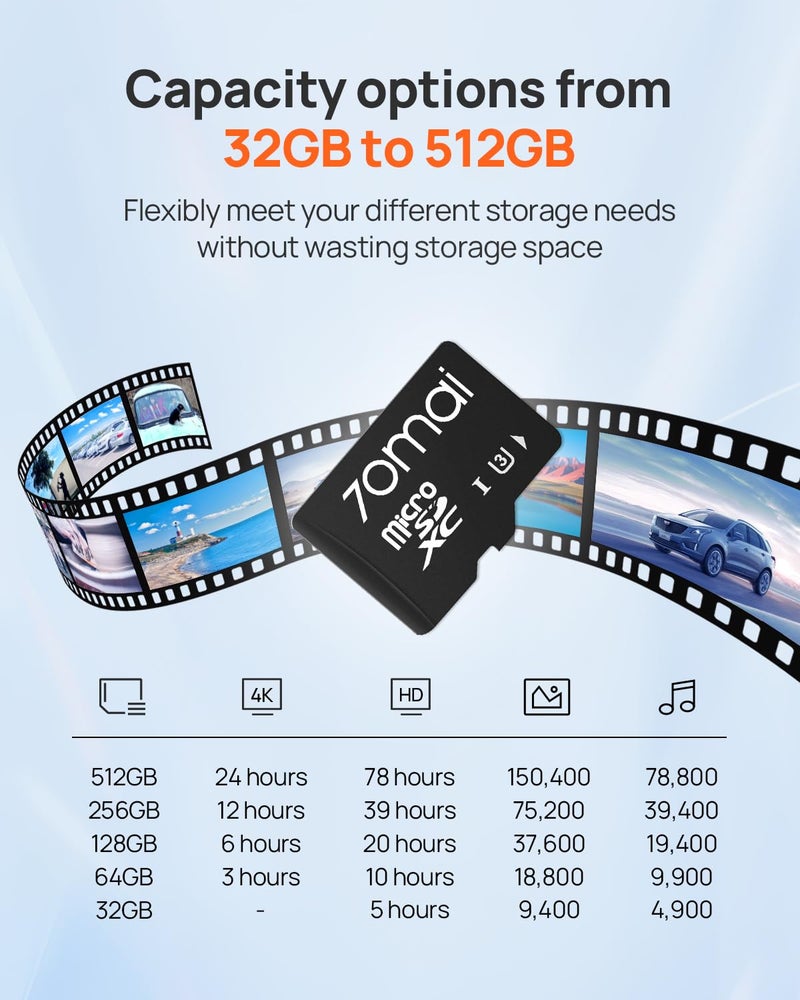 70mai Micro SD Card 32GB Memory Card, Up to 100MB/s, Suitable for 70mai Dash Cam 1S, Lite 2, A400, M300, A500S, A510 - Image 3