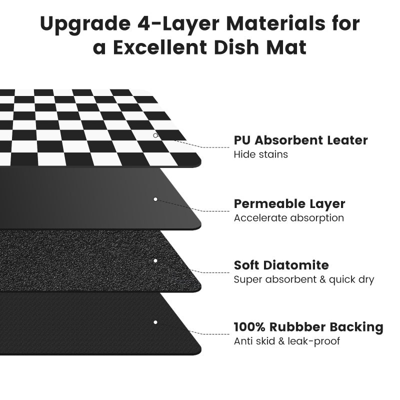 Yinoos 12" x 20" Checkered Dish Drying Mat for Kitchen Counter, Absorbent Coffee Bar Mat for Espresso Machine Coffee Countertops Accessories (Black) - Image 3