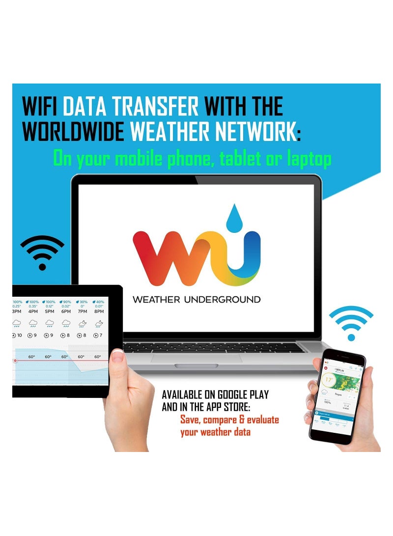 SYOSI WiFi Weather Station, 8.2-inch large Display Wireless Weather Station, Weather Stations wireless indoor outdoor with Rain Gauge and Wind Speed, Weather Forecast, Wind Gauge, Wunderground - Image 4