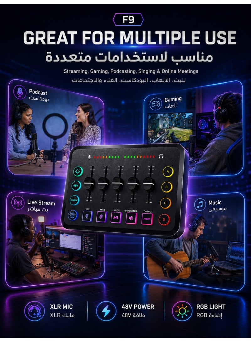 lumetra F9 Gaming Audio Mixer & Live Sound Card for Streaming, XLR Microphone Interface with 48V Phantom Power, 5 Volume Faders, RGB & Noise Reduction for Podcast, Recording, Gaming, YouTube & TikTok - Black - Image 5