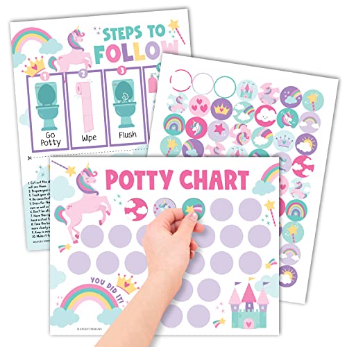 Hadley Designs Potty Training Chart for Girls with Fun Reward Stickers 10 Potty Chart for Toddlers Girls 85x11 Potty Training Sticker Chart for Toilet Success Unicorn Reward Chart for Kids