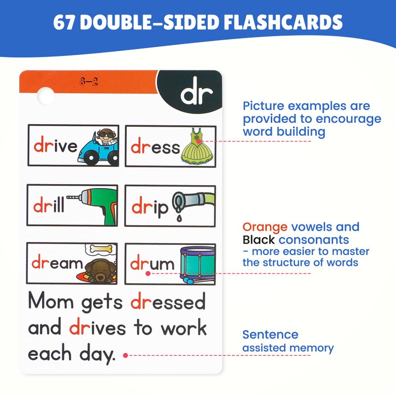 HAPTIME Phonics Flash Cards, 67 Pcs Sight Words Flash Cards Kindergarten, Phonics Games for Kids Age 4-8, Learn to Read in 15 Phonic Stages, Educational Learning Activities for PreK 1st 2nd 3rd Grade  - Image 3