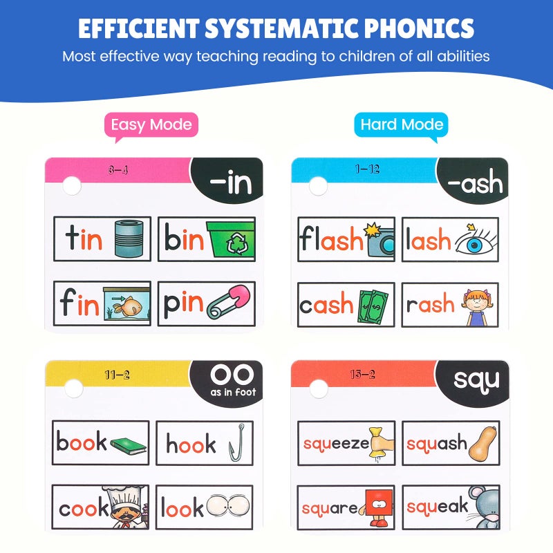 HAPTIME Phonics Flash Cards, 67 Pcs Sight Words Flash Cards Kindergarten, Phonics Games for Kids Age 4-8, Learn to Read in 15 Phonic Stages, Educational Learning Activities for PreK 1st 2nd 3rd Grade  - Image 5