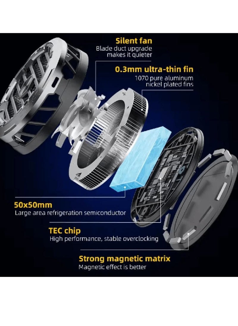 piva - BR5-MAX PIVA iPad Cooling Fan with 3 speeds 30w to meet different cooling requirements and a light control button to adjust the lighting color, adding an atmosphere of fun during use and a magnetic iron piece helps to securely fix the fan on the iPad - Image 1