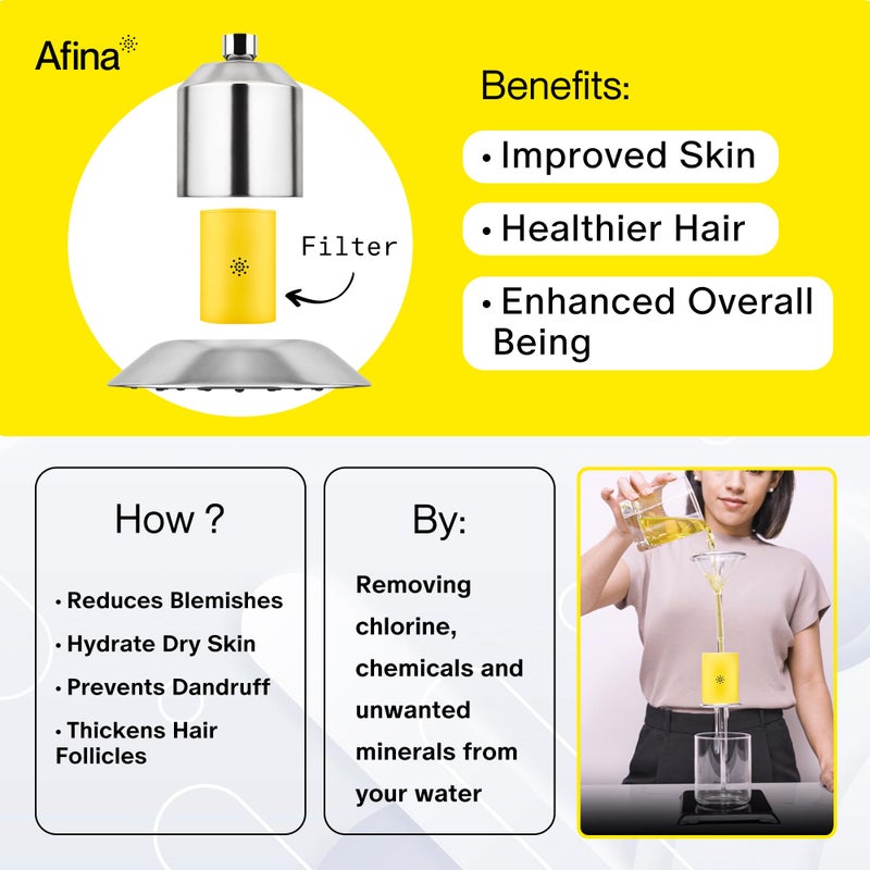 Afina Filtered Shower Head - Water Softener Showerhead with KDF-55 Shower Filter for Hard Water - High Pressure Rain Fall Experience - Universal Fit (Chrome) - Image 3