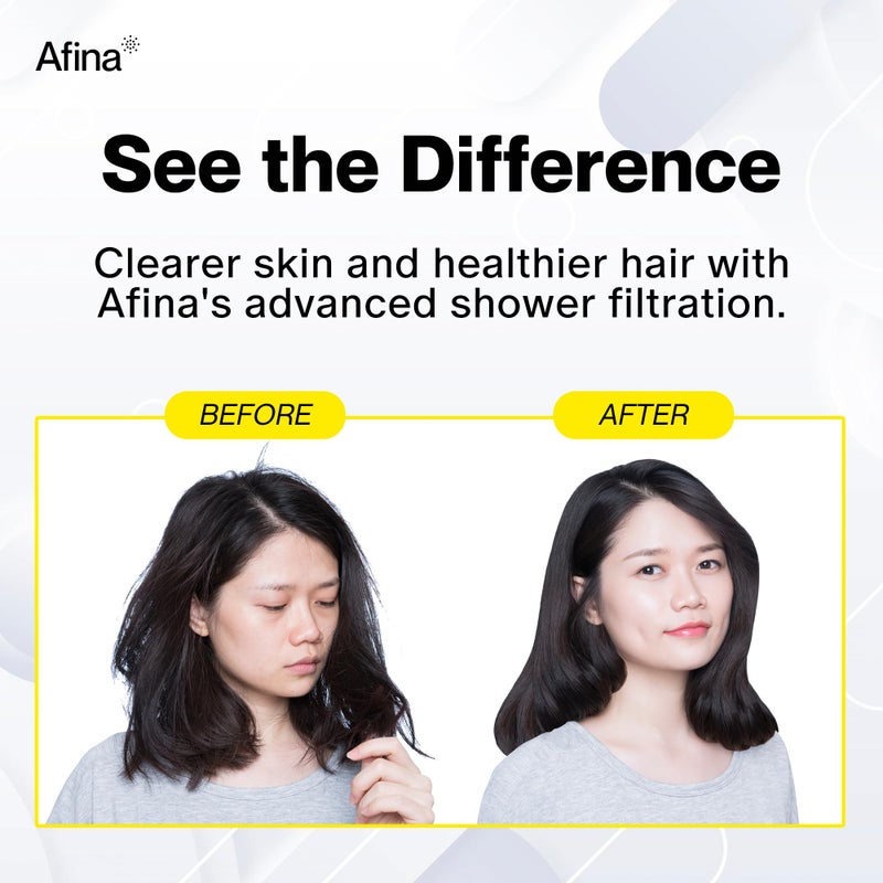 Afina Filtered Shower Head - Water Softener Showerhead with KDF-55 Shower Filter for Hard Water - High Pressure Rain Fall Experience - Universal Fit (Chrome) - Image 5