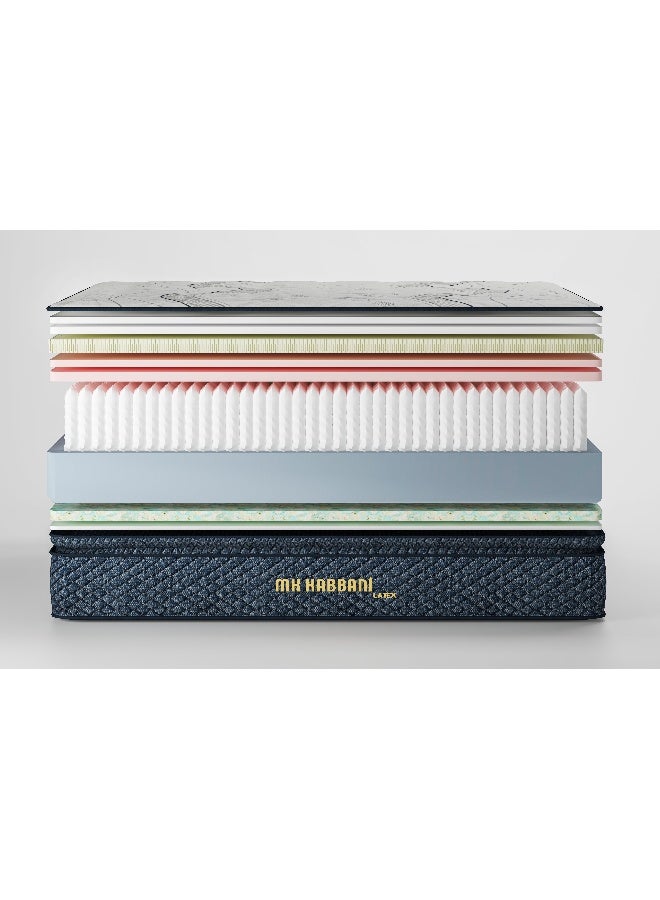 MK Kabbani Furniture Majestic Mattress 34 Cm  - Image 4