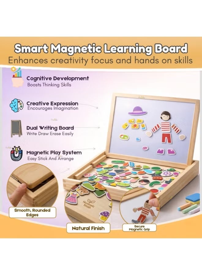 Toy Imagine Wooden Magnetic Chalkboard – Double-Sided Educational Learning Board with Chalk, Marker & Duster – Small Green & White Writing Board for Kids (3+ Years) - Image 3