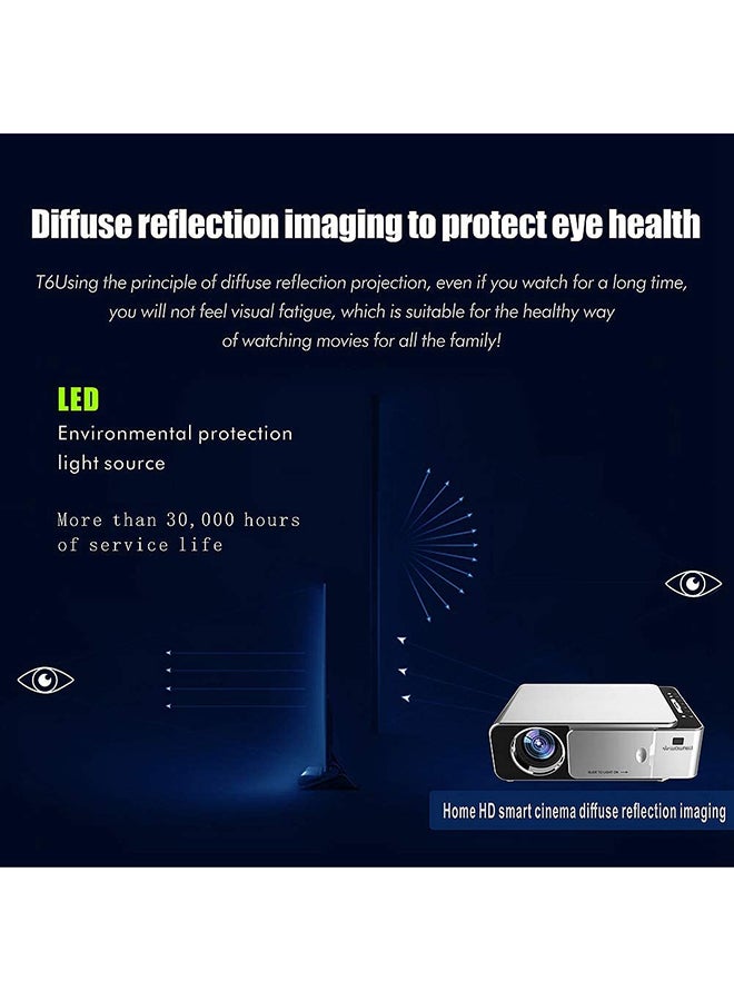 وونكت جهاز عرض T6 WiFi LED لاسلكي مع شاشة 100 بوصة 4K، 3500 لومن لاسلكي متنقل للمسرح المنزلي وجهاز عرض للألعاب الخارجية HD 1080P شاشة انعكاس Miracast - Image 2
