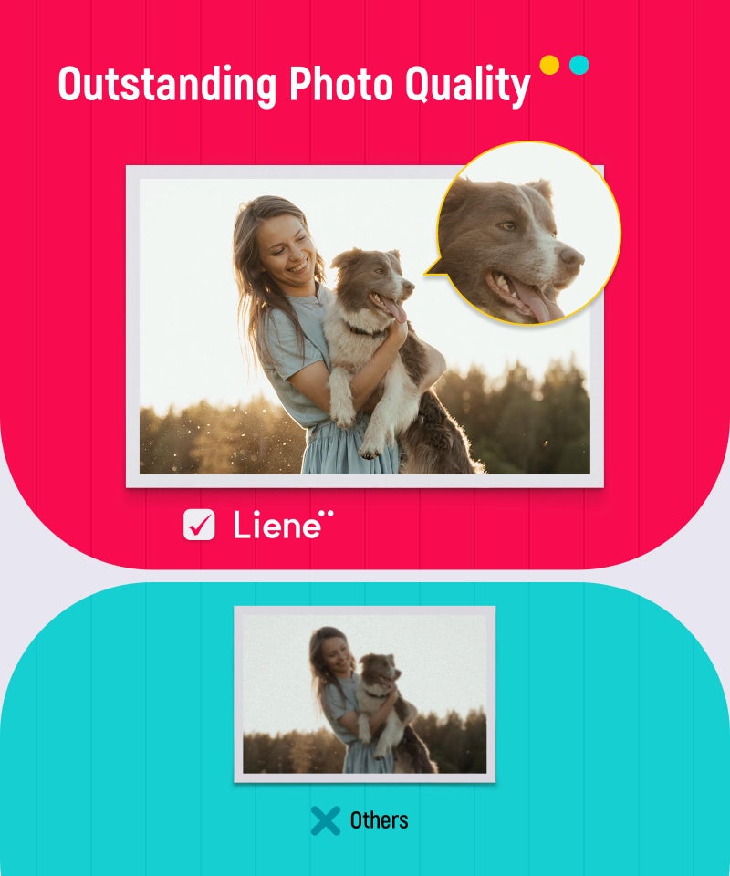 Liene Photo Printer Paper & Cartridge, 2 Ink Cartridge Refill & 80 sheets photo papers, 4x6", Dye Sublimation, Water & Oxidation-Proof, Compatible w/Liene Printer, for Display, Framing, Scrapbook - Image 5