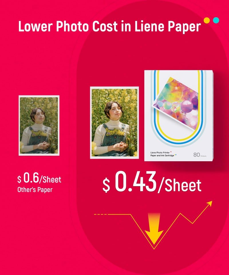 Liene Photo Printer Paper & Cartridge, 2 Ink Cartridge Refill & 80 sheets photo papers, 4x6", Dye Sublimation, Water & Oxidation-Proof, Compatible w/Liene Printer, for Display, Framing, Scrapbook - Image 2