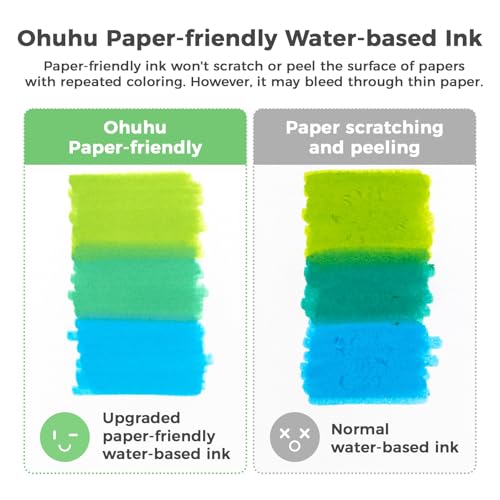 Ohuhu Markers Paperfriendly No Peeling Waterbased 60 Colors Dual Brush Fineliner Tips Markers for Adult Coloring Books No Bleeding Coloring Markers for Kids Beginner Calligraphy Pupe - Image 3