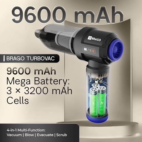 Brago TurboVac Cordless Vacuum Cleaner for Car & Home, 18500Pa Powerful Suction, 4-in-1 Portable Vacuum & Air Blower, 9600mAh Battery (40 Mins Runtime), 3-Speed BLDC Motor - Image 3