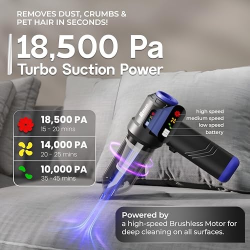 Brago TurboVac Cordless Vacuum Cleaner for Car & Home, 18500Pa Powerful Suction, 4-in-1 Portable Vacuum & Air Blower, 9600mAh Battery (40 Mins Runtime), 3-Speed BLDC Motor - Image 2