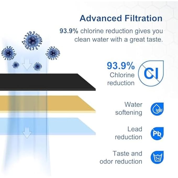 YelaJoy 4Pcs Coffee Machine Filter Replacement  Activated Carbon Water Filters Compatible With Espresso Makers - Image 5