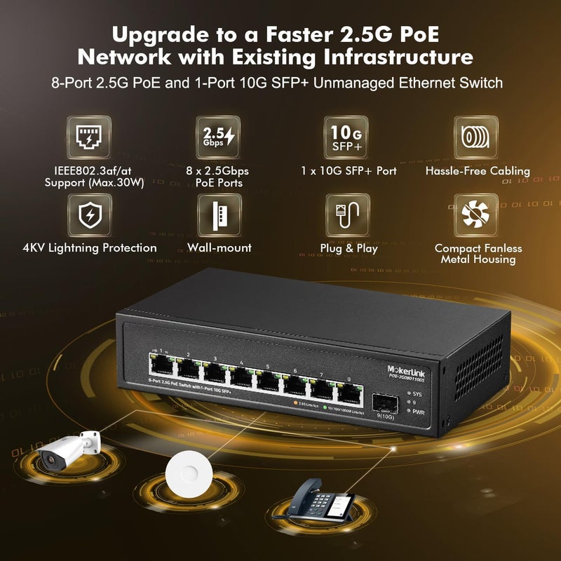MokerLink 8-Port 2.5G PoE Switch with 10G SFP+ Slot, 8 Base-T 2.5G Ports, 10/100/1000 Mbps Compatible, IEEE8023af/at PoE 120 W, Metal Unmanaged Fanless Small Network Switch - Image 2