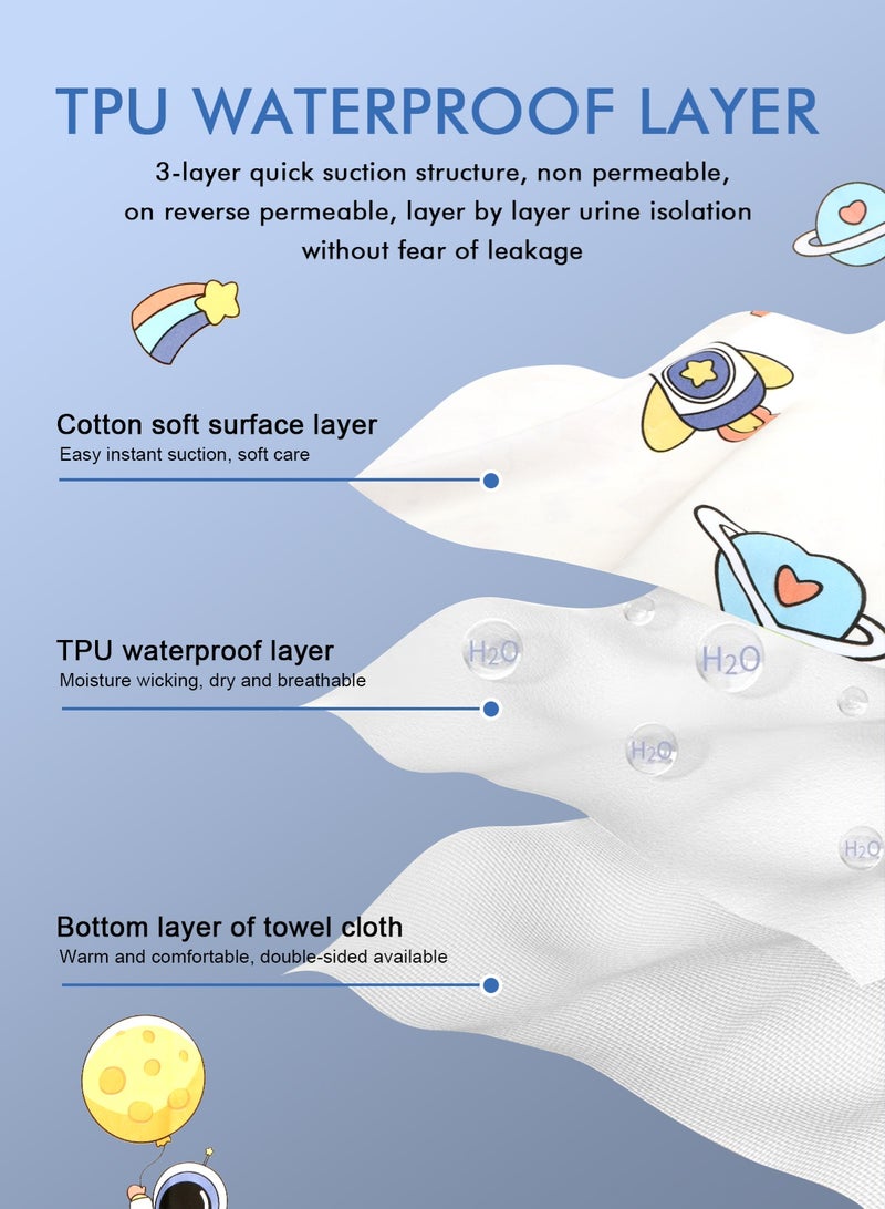 URbazaar Potty Training Pee Pads for Kids, Toddlers - 100% Waterproof, Non Slip Bed Wetting Pad for Full Size Beds - Washable, Reusable Mattress & Sheet Protector  - Image 2