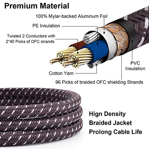 MIKIZ XLR Cables Braided 10ft 2 Pack XLR Microphone Cables 3 Pin Male to Female Durable Patch Cords Anti-tangling - Image 2