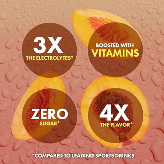Instant IV Electrolytes Powder - 3X Electrolytes, Zero Sugar with Vitamin C, B3, B6, Electrolytes Powder Packets for Hydration, Recovery & Immunity, Vegan & Gluten Free | Peach - 12 Packets - Image 2
