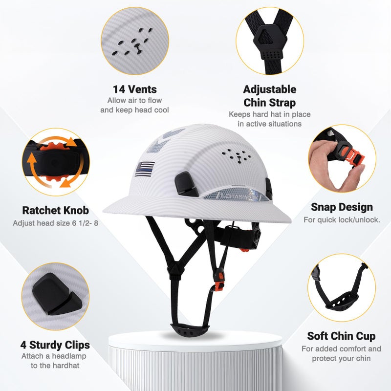 LOHASWORK Full Brim Hard Hat Construction OSHA Approved Vented Hard Hat Cascos De Construccion 6 Point Adjustable Ratchet Suspension Matte White Graphite Pattern - Image 3
