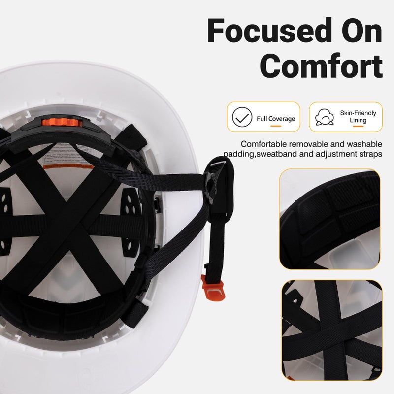 LOHASWORK Full Brim Hard Hat Construction OSHA Approved Vented Hard Hat Cascos De Construccion 6 Point Adjustable Ratchet Suspension Matte White Graphite Pattern - Image 4