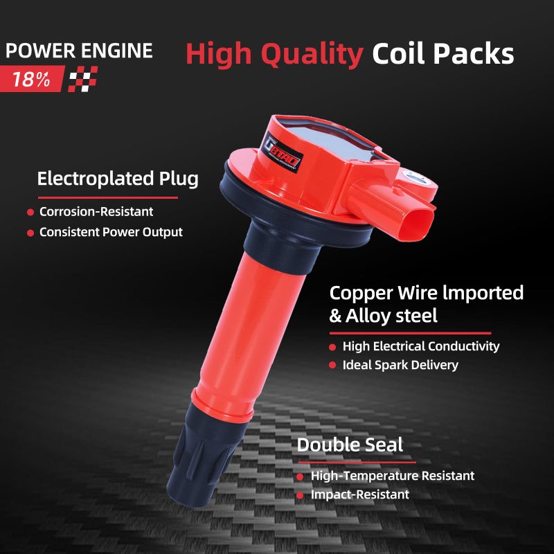 GBTAD Set of 6 Upgraded Ignition Coil Pack and Spark Plug 2011-2020 For Ford F150 Expedition Explorer Flex Taurus Transit, For Lincoln MKS MKT Navigator Turbo 3.5 V6 Replaces UF646 - Image 3