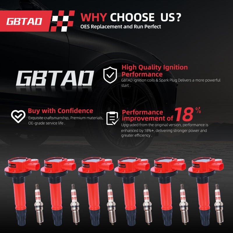GBTAD Set of 6 Upgraded Ignition Coil Pack and Spark Plug 2011-2020 For Ford F150 Expedition Explorer Flex Taurus Transit, For Lincoln MKS MKT Navigator Turbo 3.5 V6 Replaces UF646 - Image 2
