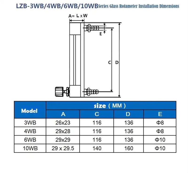 LZB -3WB، مقياس تدفق زجاجي دوار للغاز/الهواء مع صمام تحكم. نطاق قياس كبير، يمكنه ضبط التدفق (150-1500 مل/دقيقة - غاز) - Image 4