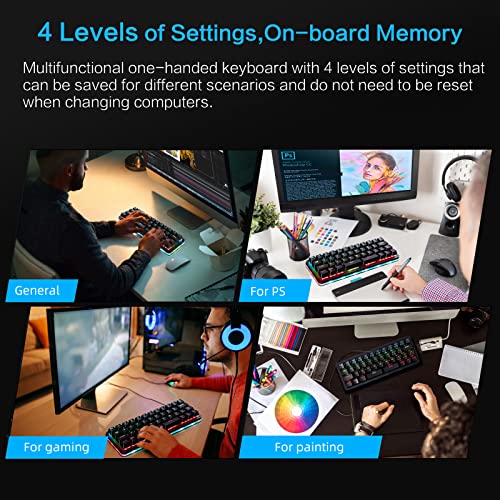 Koolertron 42-Key 40% Macaro Gaming Keyboard - Compact RGB Backlit Mechanical Keypad, Hot-Swappable USB-C Programmable Mini Keyboard for PC/Mac Gamers (Fully Customizable) - Image 4