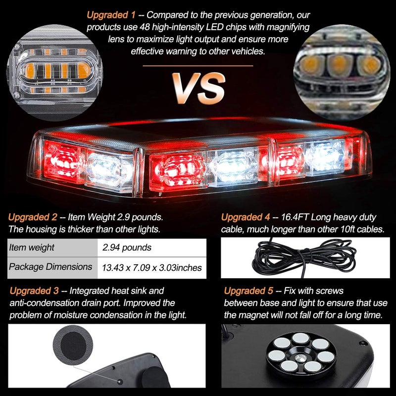 ASPL 48LED Roof Top Strobe Lights - High Visibility Emergency Safety Warning LED Mini Strobe Light Bar with Magnetic Base for 12-24V Vehicles (Red/White) - Image 2
