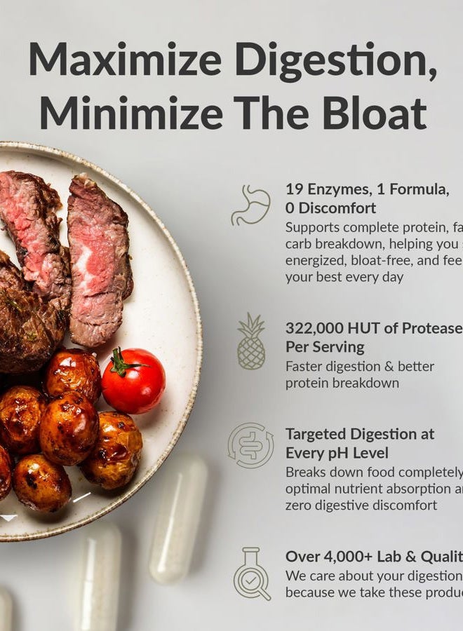 BIOptimizers MassZymes - Complete Digestive Enzymes Supplement for Gut Health - Bloating Relief for Men and Women - Lipase Amylase Bromelain Digestive Enzymes (250 Capsules) - Image 3