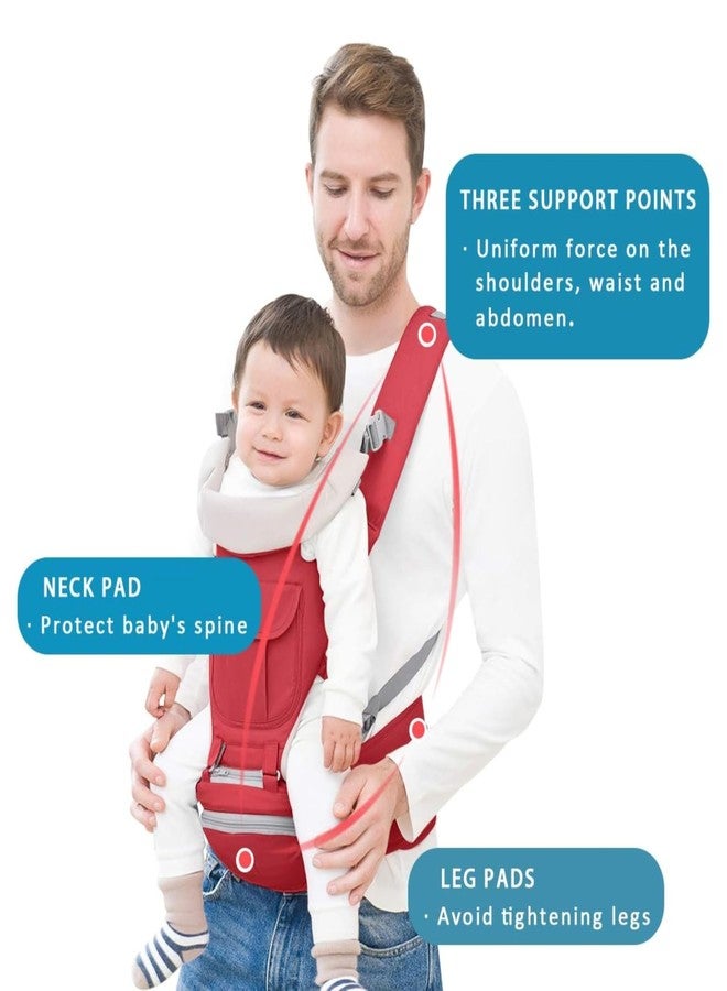 أو بيبي حاملة أطفال من أوبابي، مقعد للورك قابل للتعديل/مريح/خفيف الوزن/ناعم/يدعم أسفل الظهر، مصنوعة من القطن الأنيق مع 5 وضعيات للحمل، مناسبة للسفر والاستخدام اليومي، من حديثي الولادة إلى الأطفال الصغار (من 0 إلى 36 شهرًا). - Image 5