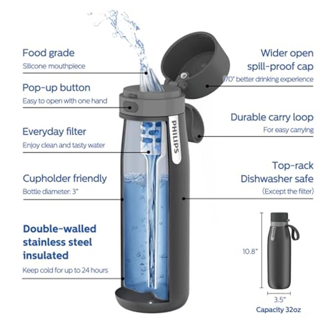 Philips Water Bottle with Filter, Filter Water Bottle Stainless Steel with GoZero Everyday BPA-Free Tap Water Filter, Water Filter Bottle Keep Drink Cold 24 Hours, 1 Filter for 40 gal / 2 Months - Image 2