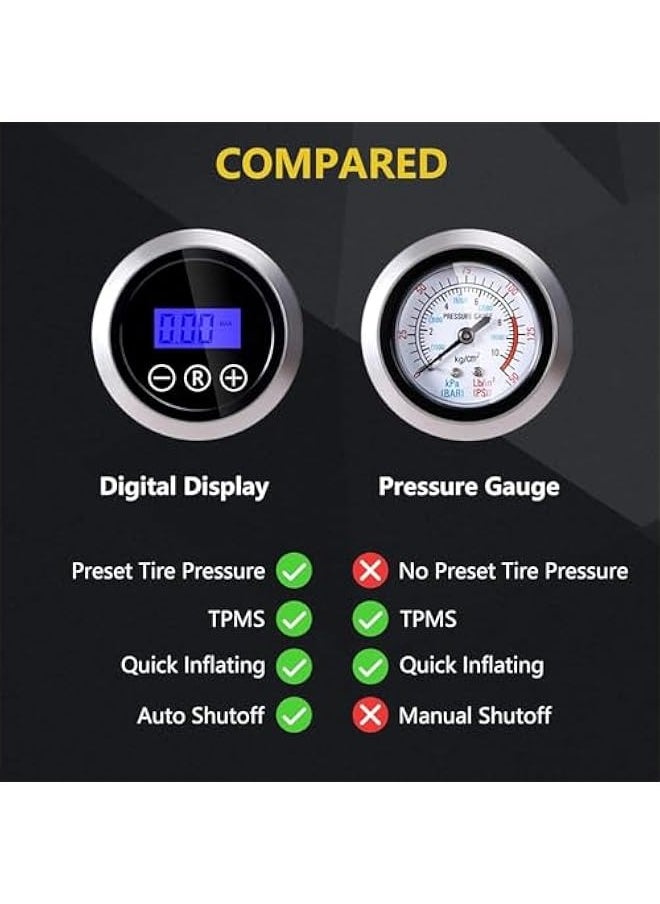 Digital Air Compressor,12V Automatic Tyre Inflator, Portable Pump Tire Inflator with 3 Nozzle Adaptors and Digital LED Light,Rapid Tyre Inflator for Car Tires and Other Inflatables