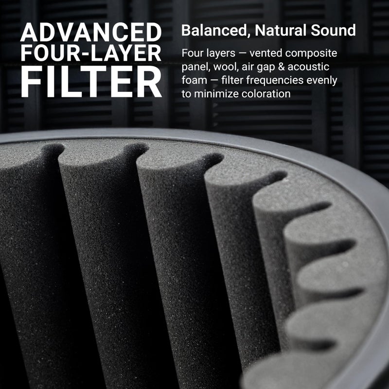 sE Electronics RF-X Reflexion Filter - Portable Microphone Isolation Shield for Recording Music, Podcasts & Voice-Overs - Four-Layer Acoustic Sound Shield for Home Recording Studio Equipment (Red) - Image 3